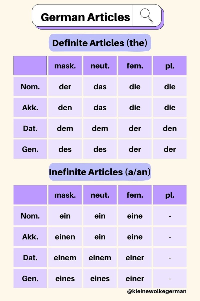 Entdecken Sie die Vorteile von Vicibet Deutschland mit unseren exklusiven - overview